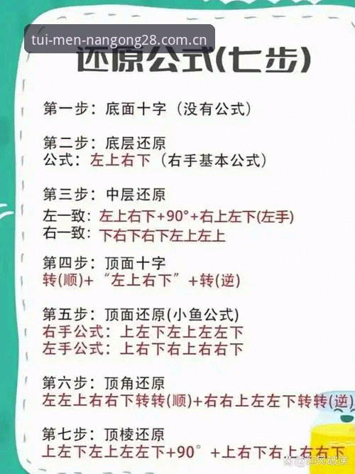 抬手就推开的一扇门CN版本使用技巧 南宫28CN版本使用技巧:抬手就推开的一扇门小白也能秒上手的操作教程